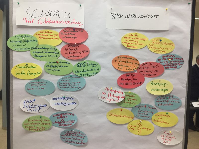 Agendaprozess - Workshop 2: Zivile Sicherheit – Technologischer Wandel